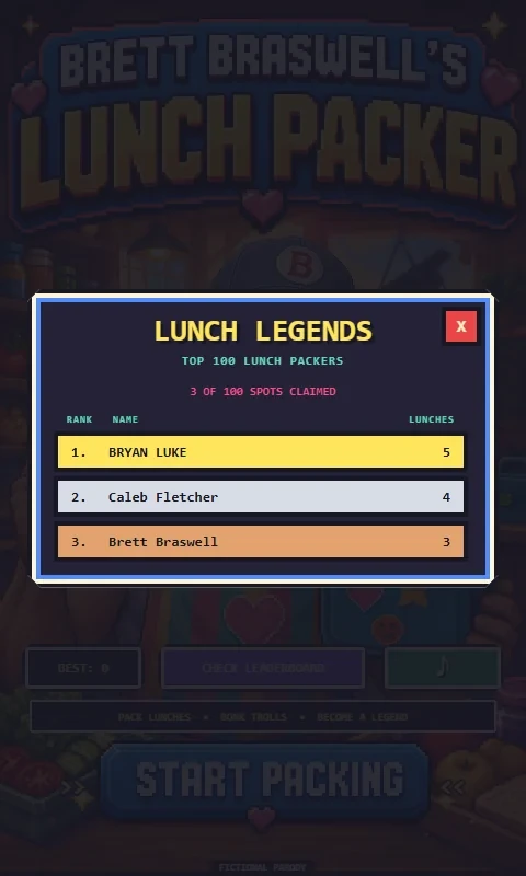 Make the Lunch Legends board